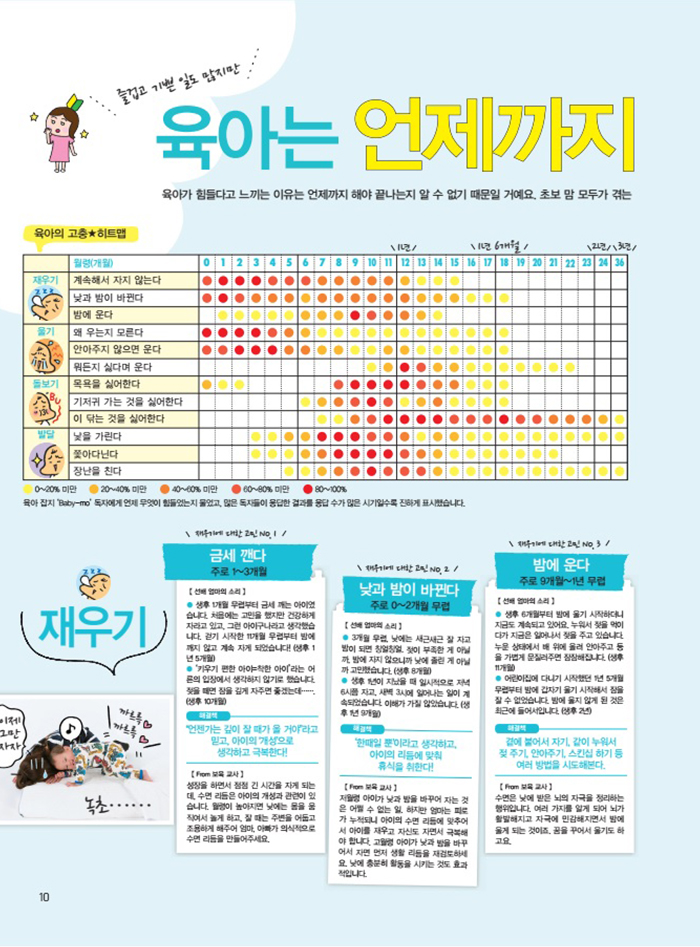 스타리치몰